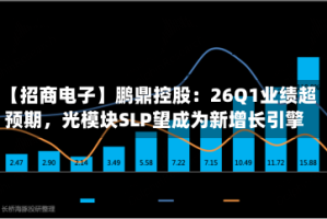 【招商电子】鹏鼎控股：26Q1业绩超预期，光模块SLP望成为新增长引擎