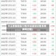 今日废铜信息行情(今日废铜行情费用最新行情)