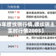 【2005年螺纹钢行情,螺纹钢主力期货实时行情2005】