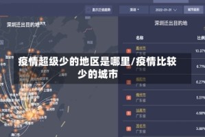 疫情超级少的地区是哪里/疫情比较少的城市