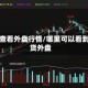 期货查看外盘行情/哪里可以看到期货外盘