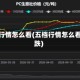 五档行情怎么看(五档行情怎么看涨跌)