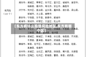 【东方有什么疫情风险地区,东方有哪个区】