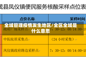 全域管理疫情发生地区/全区全域是什么意思