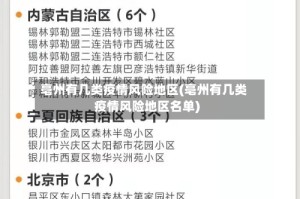 亳州有几类疫情风险地区(亳州有几类疫情风险地区名单)