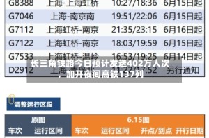 长三角铁路今日预计发送402万人次，加开夜间高铁137列