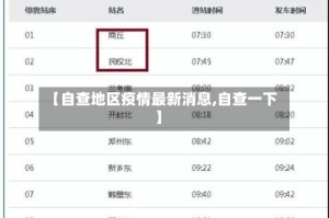 【自查地区疫情最新消息,自查一下】