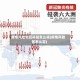 疫情风险地区补贴怎么领(疫情风险区怎么定)