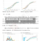 美豆实时行情/美豆实时行情走势