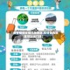 【疫情期间去低风险地区,疫情低风险区可以出门吗】