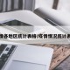 疫情各地区统计表格/疫情情况统计表格