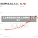 【上海期铜实时行情,上海期铜今日报价】