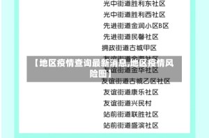 【地区疫情查询最新消息,地区疫情风险图】