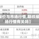 【期权报价与市场行情,期权报价与市场行情有关吗】