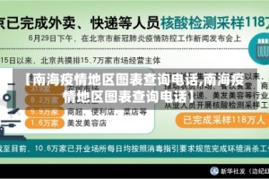 【南海疫情地区图表查询电话,南海疫情地区图表查询电话】