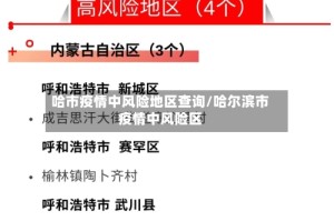 哈市疫情中风险地区查询/哈尔滨市疫情中风险区