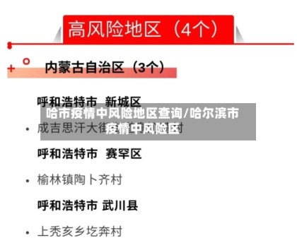 哈市疫情中风险地区查询/哈尔滨市疫情中风险区