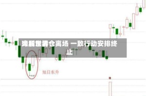 璋利世界大股东清仓离场 一致行动安排终止
