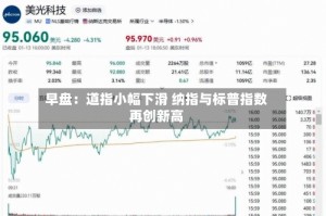 早盘：道指小幅下滑 纳指与标普指数再创新高