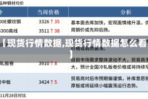 【现货行情数据,现货行情数据怎么看】