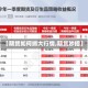 【期货如何抓大行情,期货妙招】