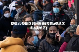 疫情ab类地区划分图表(疫情a类地区和b类地区)