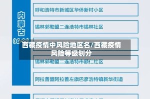 西藏疫情中风险地区名/西藏疫情风险等级划分