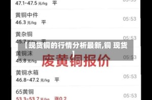 【现货铜的行情分析最新,铜 现货】