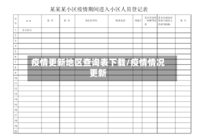 疫情更新地区查询表下载/疫情情况更新