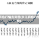 长江有色行情走势图(长江有色行情报价)