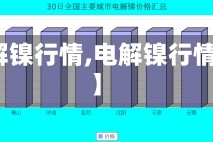 【电解镍行情,电解镍行情走势】