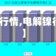 【电解镍行情,电解镍行情走势】