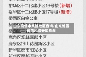 山东疫情中风险地区查询/山东地区疫情风险等级查询