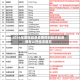 2026年医保目录及商保创新药目录调整公开征求意见