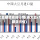美大豆期货实时行情(美大豆cfds期货行情)