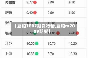 【豆粕1807期货行情,豆粕m2009期货】