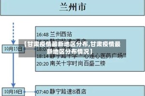 【甘肃疫情最新地区分布,甘肃疫情最新地区分布情况】