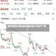 硅铁期货行情(硅铁国内前十生产厂家)