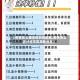 【疫情怎么确定低风险地区,疫情怎么区分低中高风险地区】
