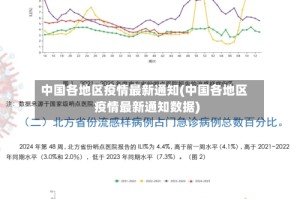 中国各地区疫情最新通知(中国各地区疫情最新通知数据)