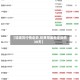 【铅现货行情走势,铅费用最新走势图30天】