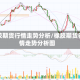 橡胶期货行情走势分析/橡胶期货行情走势分析图