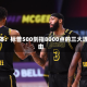 媒体：标普500剑指8000点的三大理由