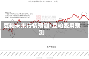 豆粕未来行情预测/豆粕费用预测