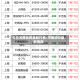 今日河南铜格最新行情/河南铜价最新费用