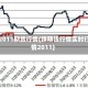 镍2011期货行情(镍期货行情实时行情2011)