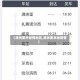 【满洲里市疫情地区,满洲里本地疫情】