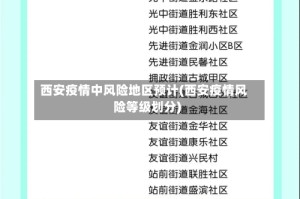 西安疫情中风险地区预计(西安疫情风险等级划分)
