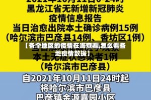 【各个地区的疫情在哪查看,怎么看各地疫情数据】