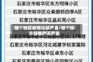 哪个地区疫情比较严重/哪个地方疫情严不严重